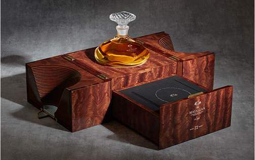 Member News  The Macallan unveils its oldest-ever whisky release