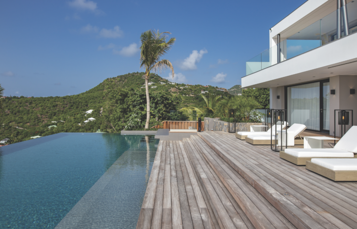 Shopping - St. Barth Properties