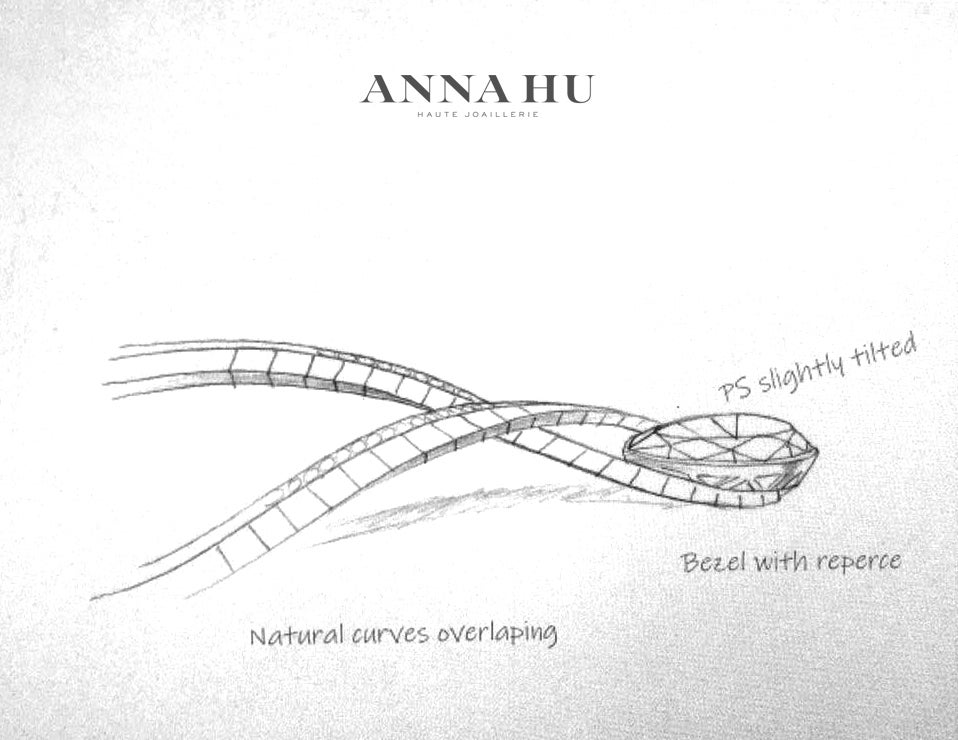 Anna Hu jewelry