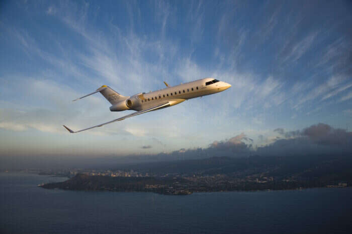 Fastest Private Jets