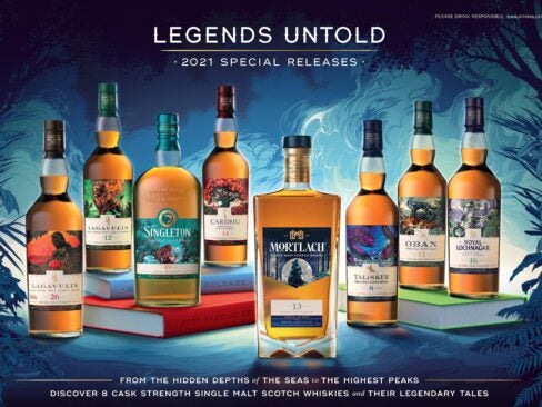 Diageo Special Releases 2021