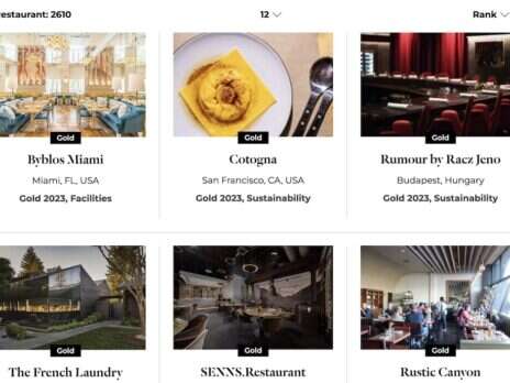 Elite Traveler Top Restaurants – Apply Now